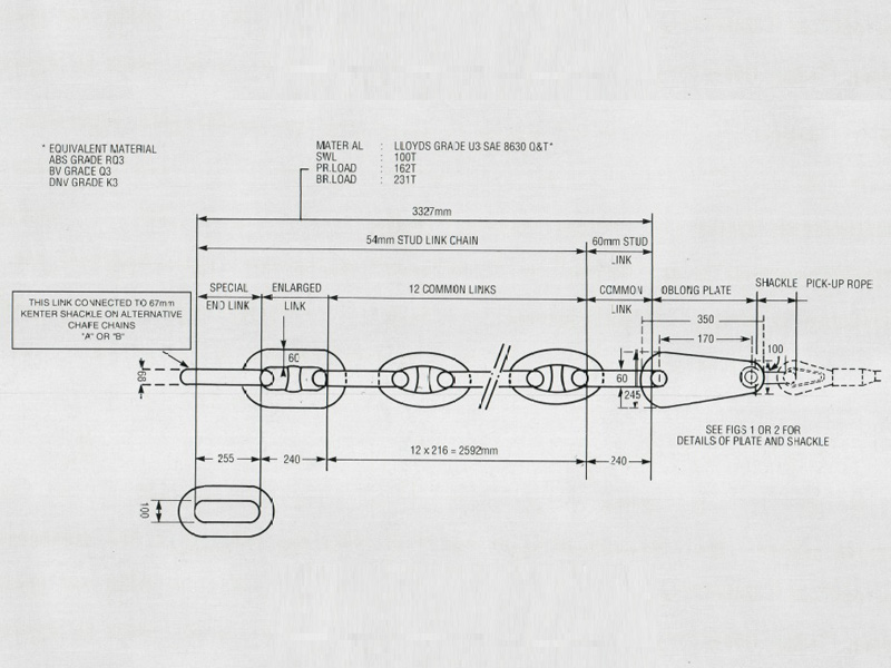 STDR - 304x Chafe Chain C - OCIMF 1993, Fig.3 - Product Drawing