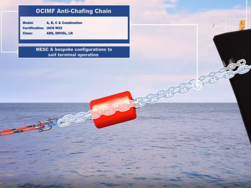 STDR - 304x Chafe Chain - Video Snapshot