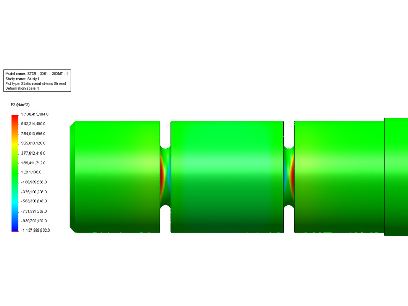 STDR - 3060 - Weak Link Shear Pin FEA