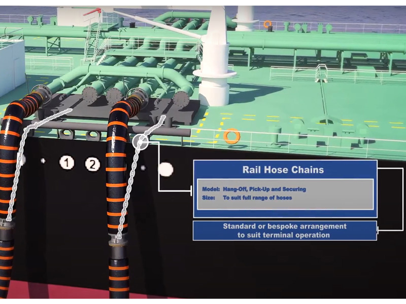 STDR-3100-3101 Hose Chains - Video Snapshot